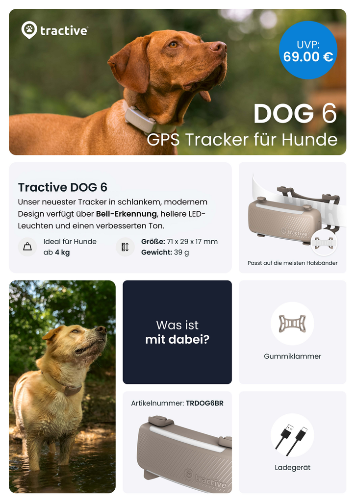 Tractive GPS Tracker Dog 6