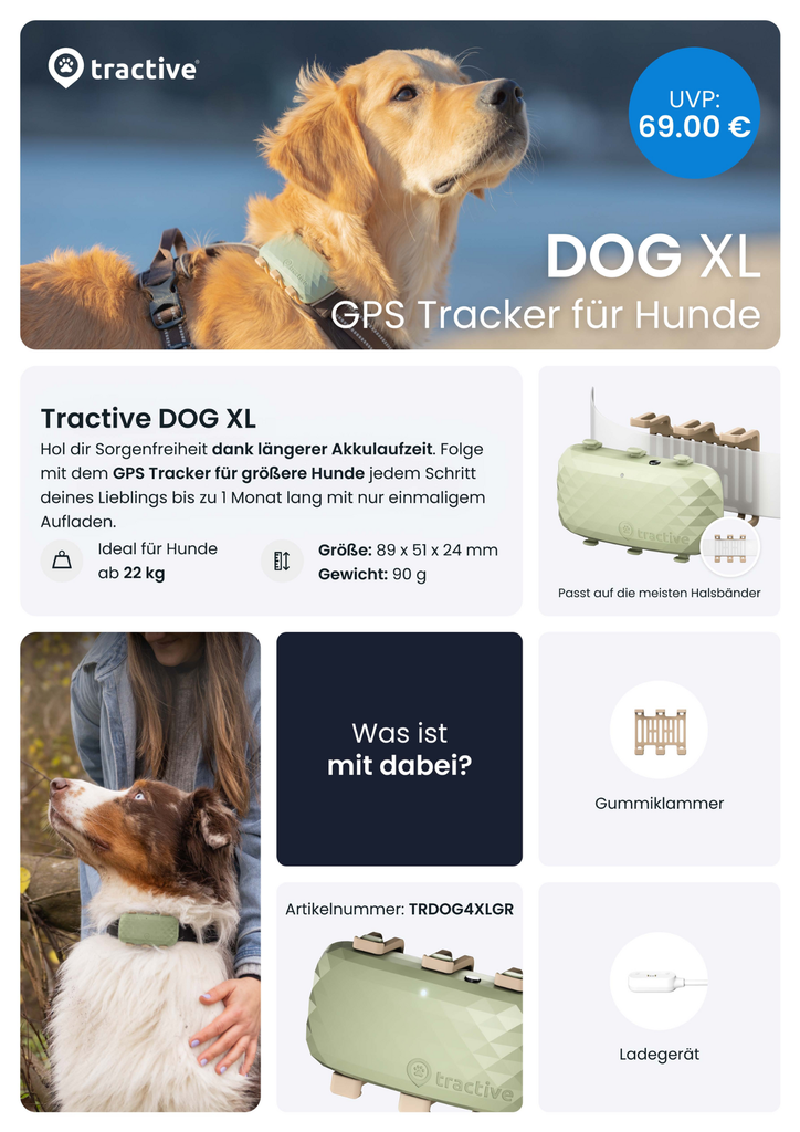 Tractive GPS Tracker Dog XL 
