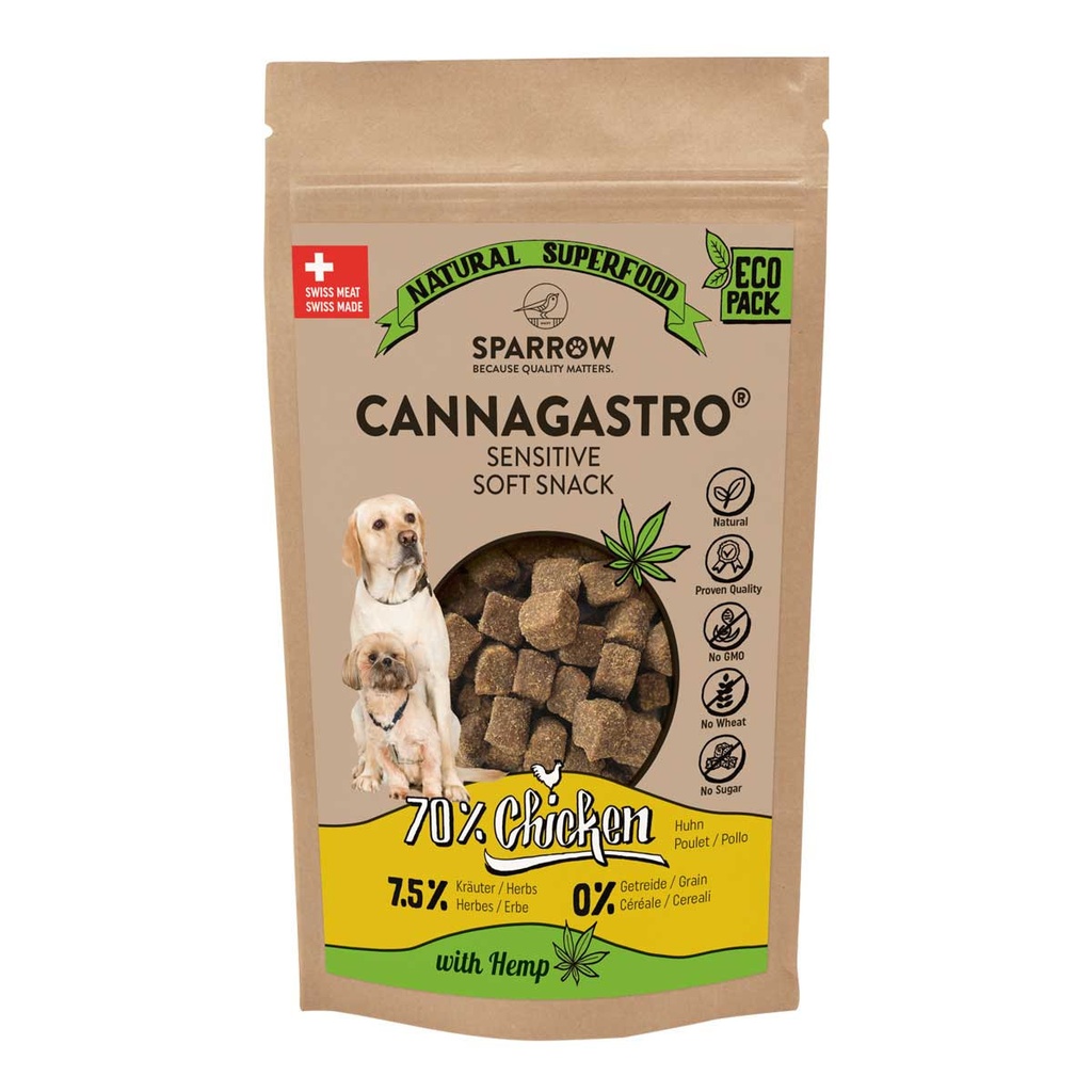 SPARROW Dog CannaGastro