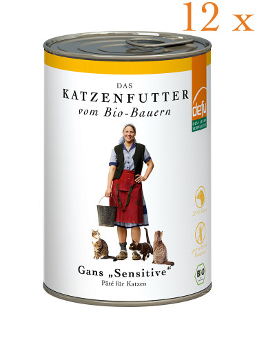 Defu Cat Sensitiv Gans